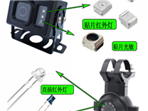 環境光傳感器在汽車行業：創新應用與未來趨勢